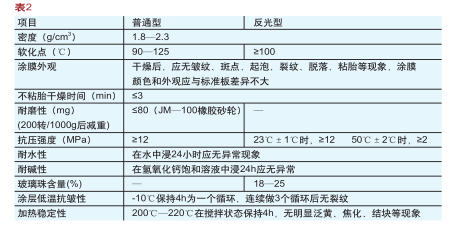 熱熔型劃線涂料檢測標準